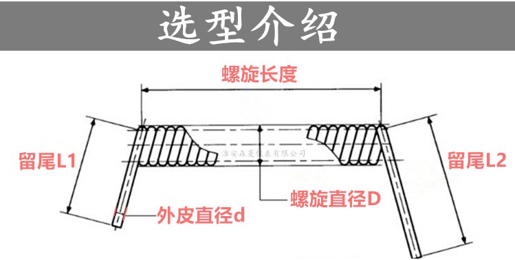 彈簧線徑外徑長度圖解